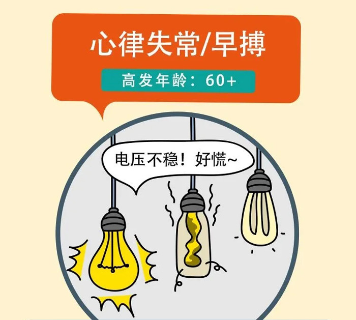 ʧ/粫߷䣺60+