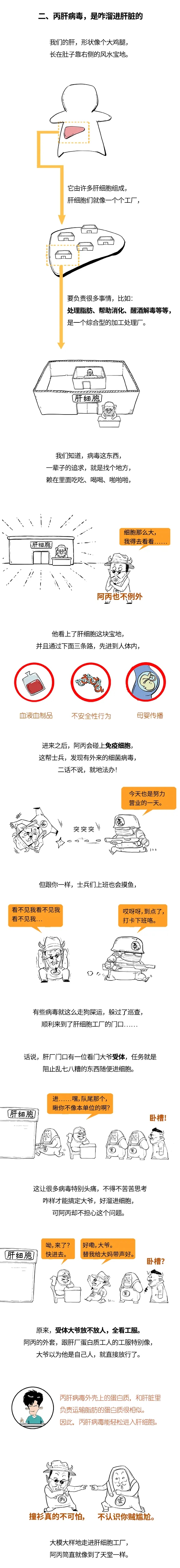 βôأ