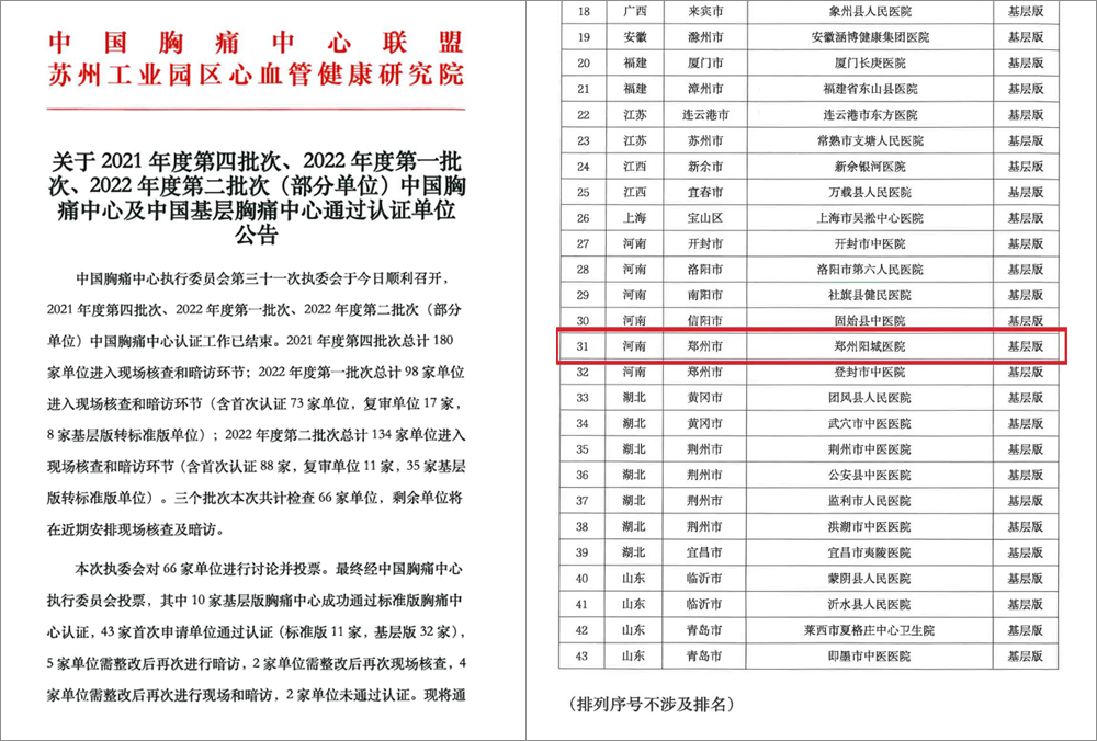  2022年11月24日，我院顺利通过“中国胸痛中心（基层版）”认证！